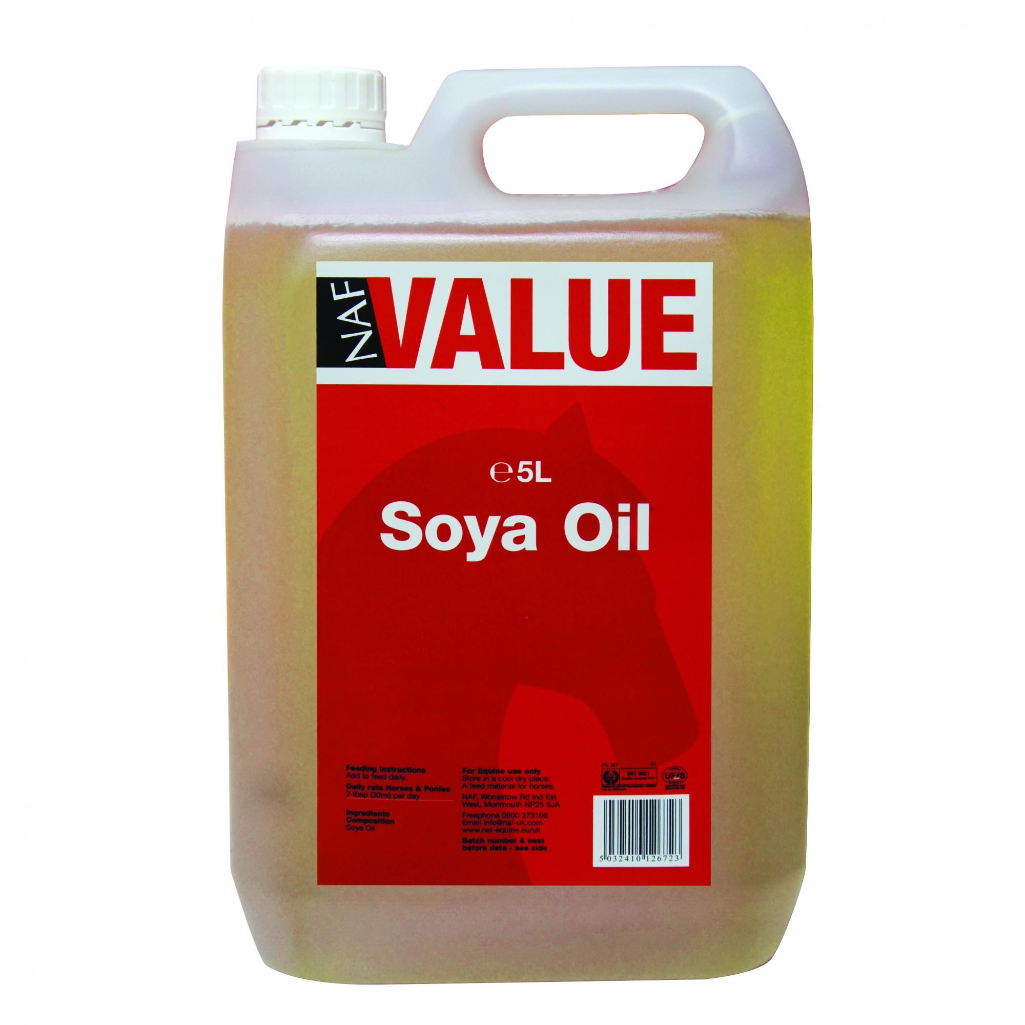 Soya Oil Price Live